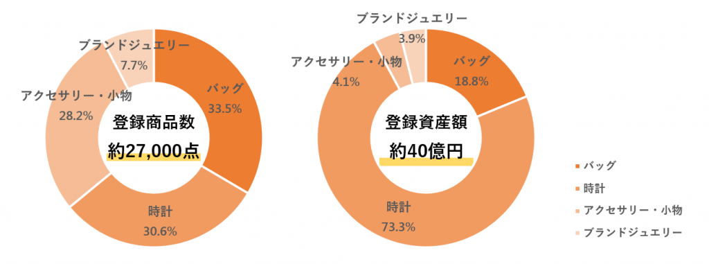 graph02