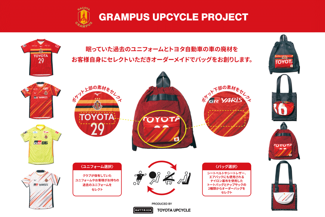 HATTRICK、TOYOTA UPCYCLEと名古屋グランパスと共同で オーダーメイドバッグが作れるアップサイクルイベントを開催！