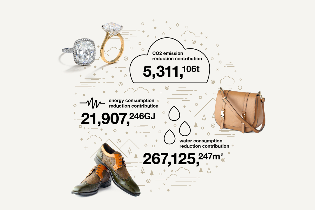 Valuence Announces Avoided Emissions for Fiscal 2024 Environmental Footprint! Avoided 5.31 Million Tons of CO₂ Emissions Through Reuse